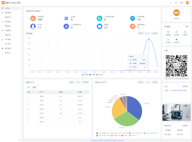 智元 Fast API SDK